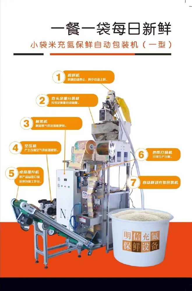 小袋米氮?dú)怄i鮮包裝機(jī)